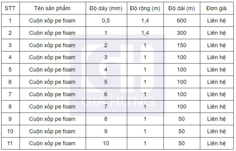 Bán màng xốp PE foam uy tín nhất tại Hà Nội